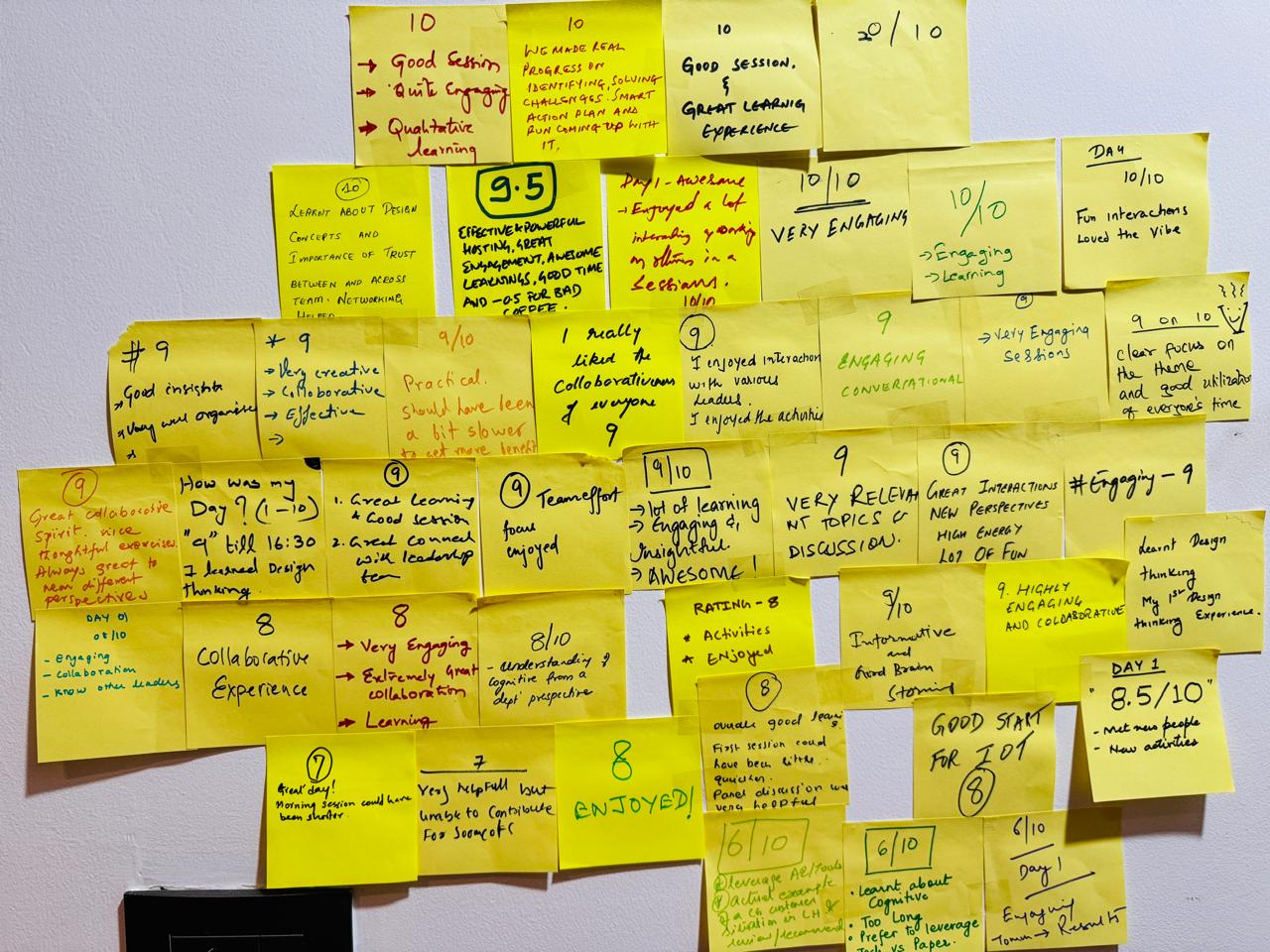 Yellow sticky notes from a senior leadership workshop with ratings and themes on engagement and learning